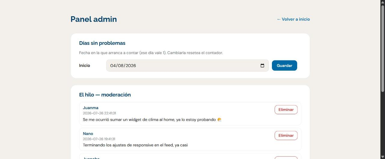 Panel admin de Nodo para moderar el hilo del equipo